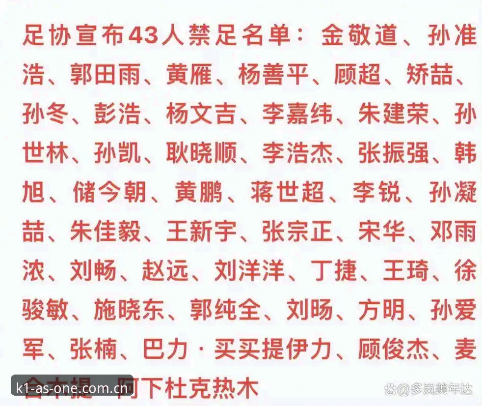 中国足协公布第三批禁足名单最新动态：65名足球从业人员遭重罚，反腐风暴再升级